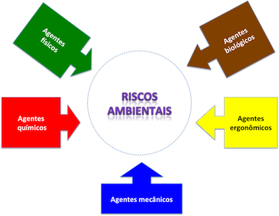 Potência de homens em 55