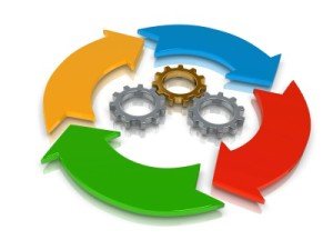ciclo de vida do produto iso 14040